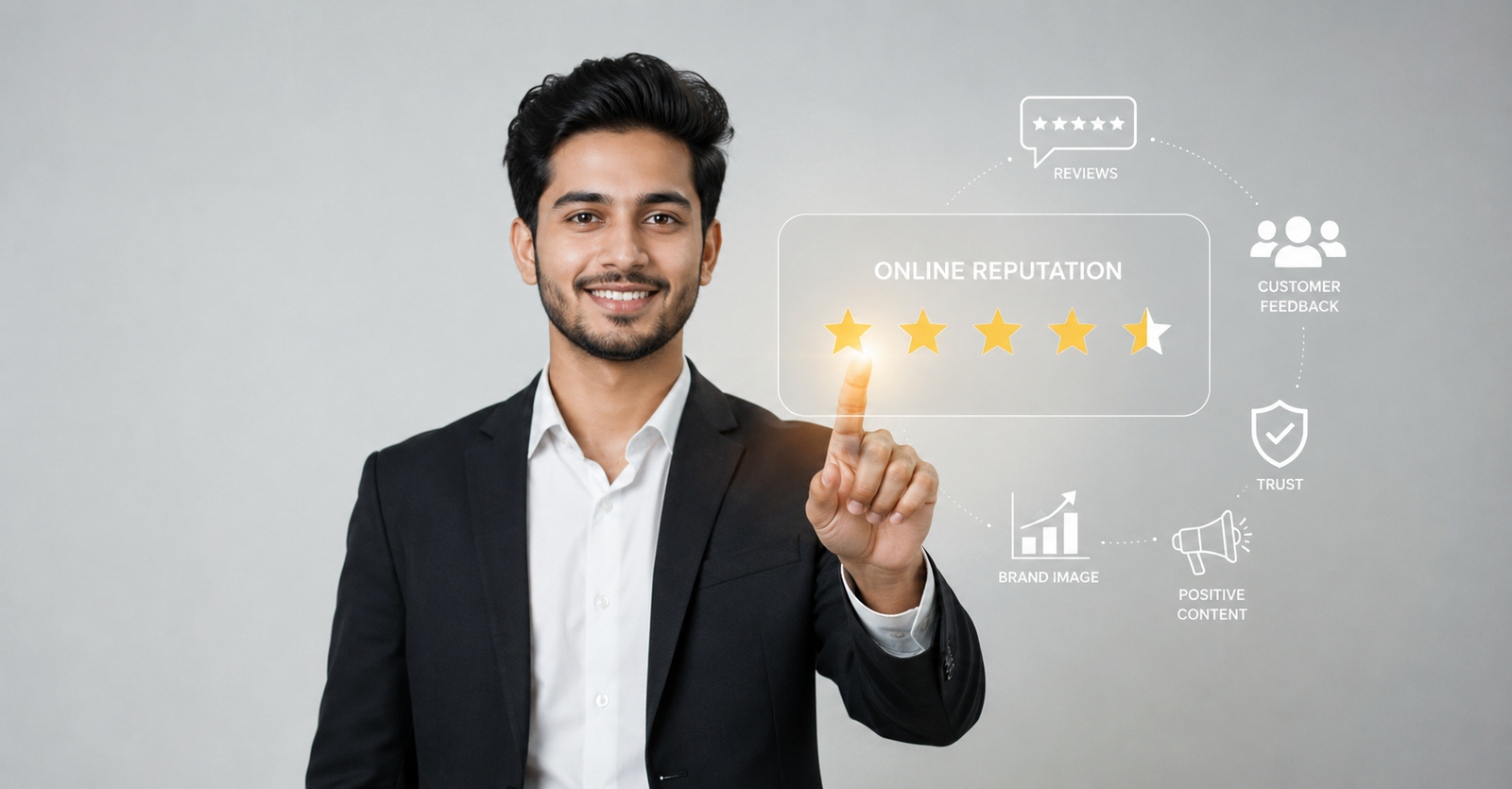 Online reputation marketing with customer reviews, ratings, trust, and positive brand image